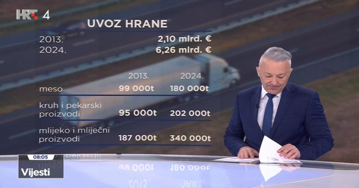 Od ulaska u EU Hrvatska je udvostručila uvoz ključnih prehrambenih proizvoda