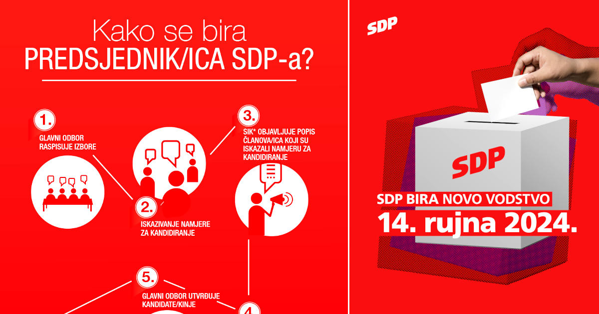 izbori za predsjednika SDP-a