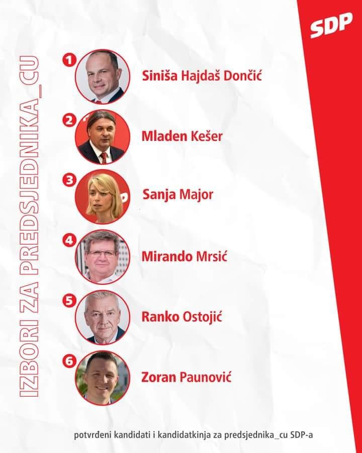 kandidacijska lista za predsjednika SDP-a
